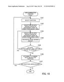 METHOD AND APPARATUS FOR ACCESS CONTROL diagram and image