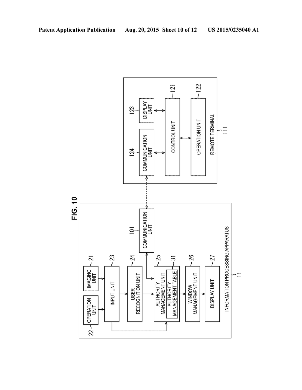 INFORMATION PROCESSING APPARATUS AND METHOD, INFORMATION PROCESSING     SYSTEM, AND PROGRAM - diagram, schematic, and image 11