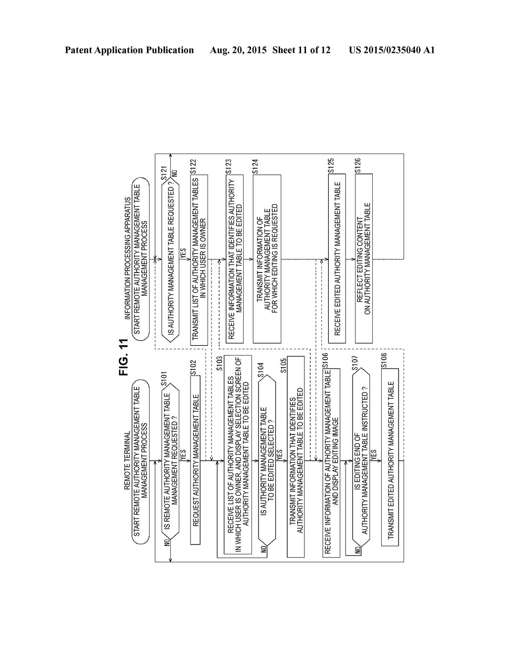 INFORMATION PROCESSING APPARATUS AND METHOD, INFORMATION PROCESSING     SYSTEM, AND PROGRAM - diagram, schematic, and image 12