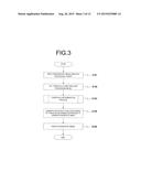 IMAGE PROCESSING APPARATUS AND IMAGE PROCESSING METHOD diagram and image