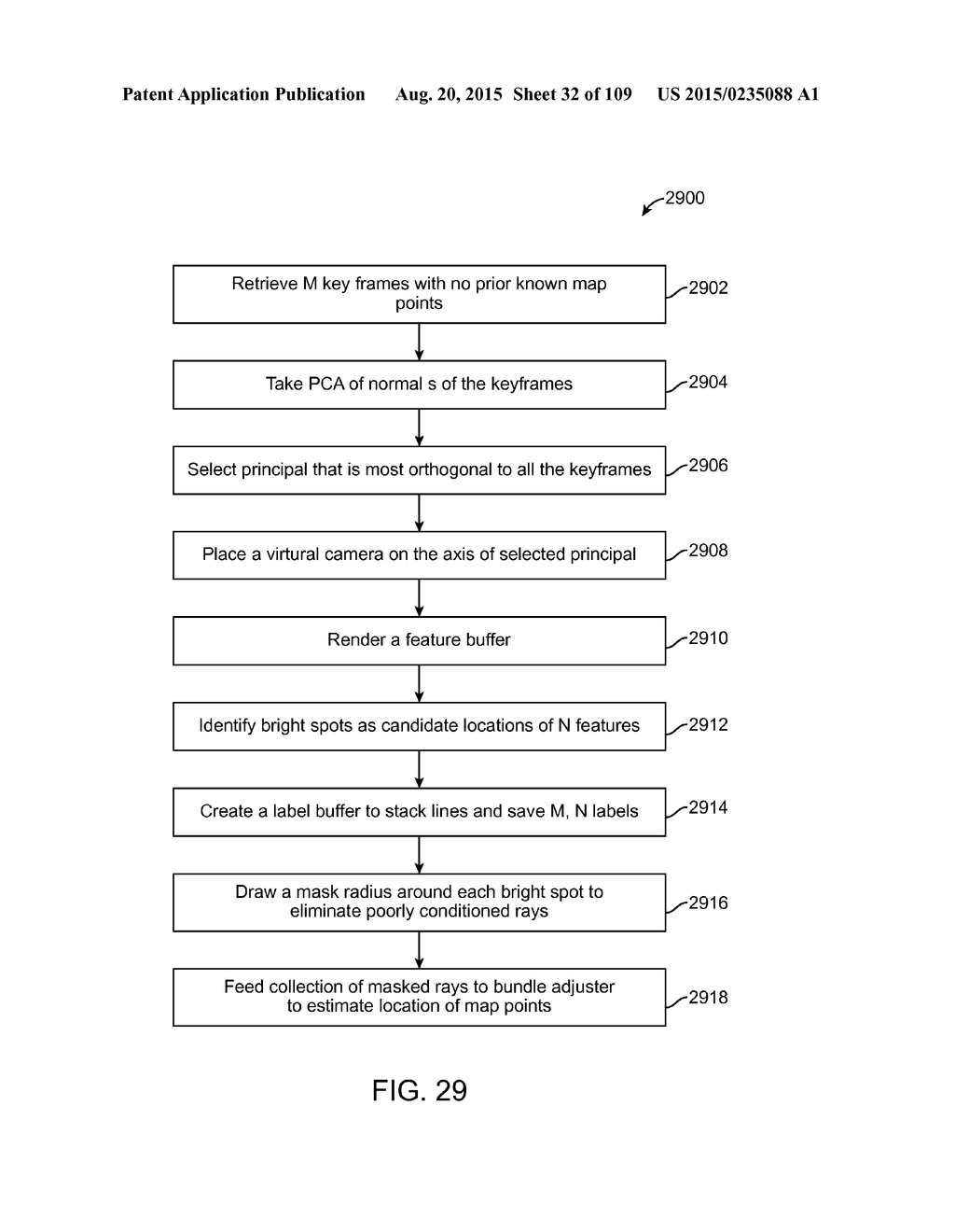 METHOD AND SYSTEM FOR INSERTING RECOGNIZED OBJECT DATA INTO A VIRTUAL     WORLD - diagram, schematic, and image 33