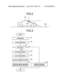 LANE-LINE RECOGNITION APPARATUS diagram and image