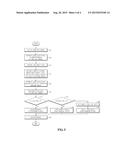 IMAGE PROCESSING SYSTEM AND METHOD diagram and image