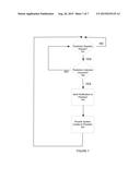 SYSTEMS, METHODS AND NON-TRANSITORY COMPUTER READABLE STORAGE MEDIA FOR     TRACKING AND EVALUATING PREDICTIONS REGARDING RELATIONSHIPS diagram and image