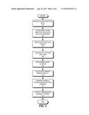 SYSTEM AND METHOD FOR MODELING BEHAVIOR CHANGE AND CONSISTENCY TO DETECT     MALICIOUS INSIDERS diagram and image