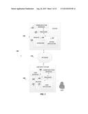 SYSTEM FOR HANDLING WORK REQUESTS diagram and image