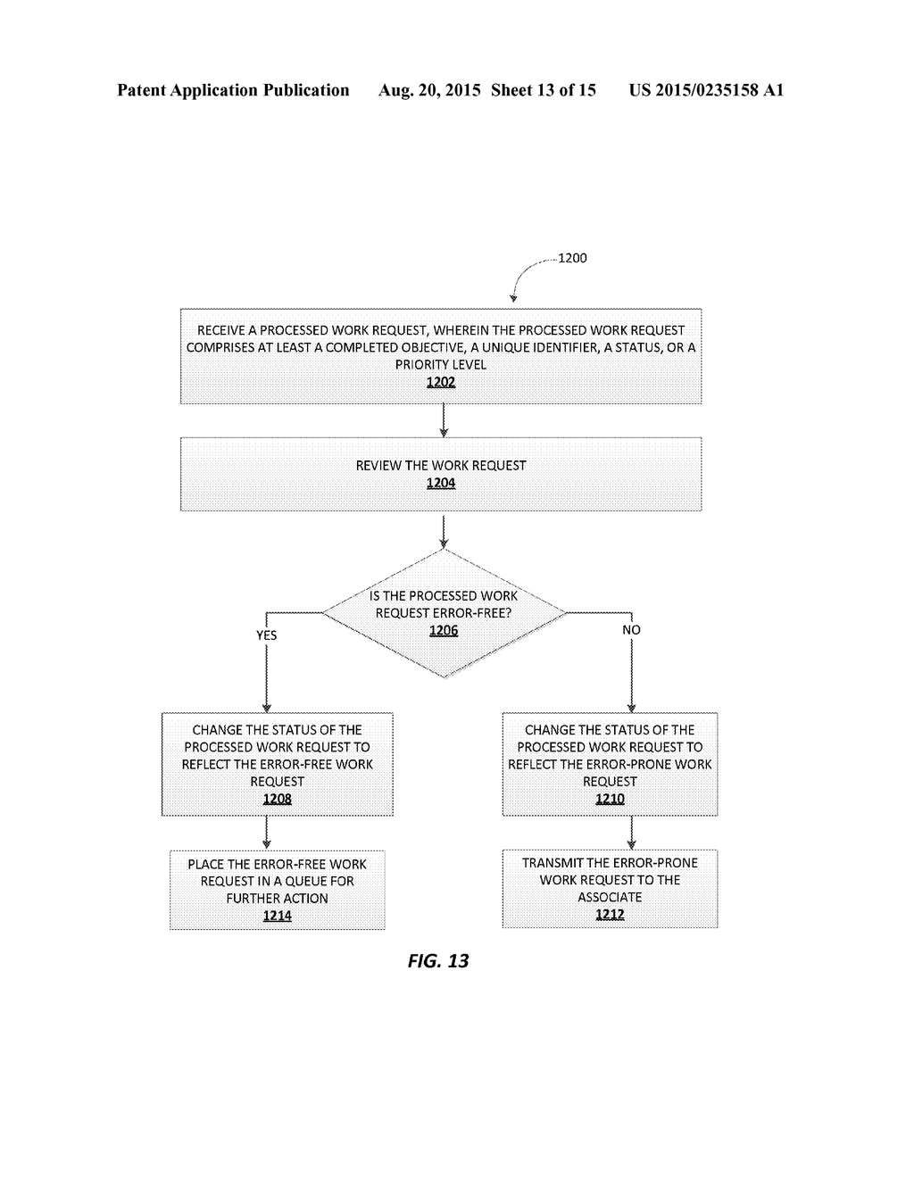 SYSTEM FOR HANDLING WORK REQUESTS - diagram, schematic, and image 14