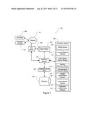 Intelligent Job Matching System and Method diagram and image