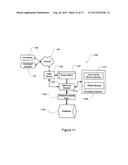 Intelligent Job Matching System and Method diagram and image