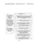 TECHNIQUES FOR ASSISTED SELF CHECKOUT diagram and image