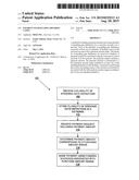 PAYMENT SYSTEM USING SPENDING GATES diagram and image