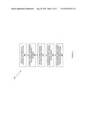 PAYMENT SYSTEM USING SPENDING GATES diagram and image