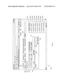 PAYMENT SYSTEM USING SPENDING GATES diagram and image