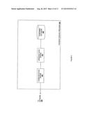 PAYMENT SYSTEM USING SPENDING GATES diagram and image