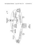 ITEM/VALUE BASED RISK MITIGATING TRANSACTION AUTHORIZATION diagram and image