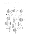 ITEM/VALUE BASED RISK MITIGATING TRANSACTION AUTHORIZATION diagram and image