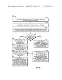 ITEM/VALUE BASED RISK MITIGATING TRANSACTION AUTHORIZATION diagram and image