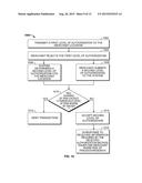 ITEM/VALUE BASED RISK MITIGATING TRANSACTION AUTHORIZATION diagram and image