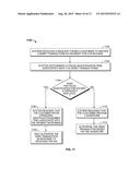 ITEM/VALUE BASED RISK MITIGATING TRANSACTION AUTHORIZATION diagram and image