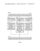 ITEM/VALUE BASED RISK MITIGATING TRANSACTION AUTHORIZATION diagram and image