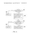 PAYMENT METHOD BASED ON IDENTITY RECOGNITION AND WRIST-WORN APPARATUS diagram and image