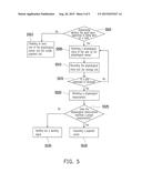 PAYMENT METHOD BASED ON IDENTITY RECOGNITION AND WRIST-WORN APPARATUS diagram and image