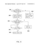 PAYMENT METHOD BASED ON IDENTITY RECOGNITION AND WRIST-WORN APPARATUS diagram and image