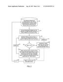 PREDICTING DEMAND OF A NEWLY INTRODUCED SHORT LIFECYCLE PRODUCT WITHIN AN     ASSORTMENT diagram and image