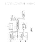 PREDICTING DEMAND OF A NEWLY INTRODUCED SHORT LIFECYCLE PRODUCT WITHIN AN     ASSORTMENT diagram and image