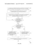 METHOD AND APPARATUS FOR IMPROVING CUSTOMER INTERACTION EXPERIENCES diagram and image