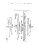 PERTURBATION, MONITORING, AND ADJUSTMENT OF AN INCENTIVE AMOUNT USING     STATISTICALLY VALUABLE INDIVIDUAL INCENTIVE SENSITIVITY FOR IMPROVING     SURVEY PARTICIPATION RATE diagram and image