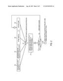 PERTURBATION, MONITORING, AND ADJUSTMENT OF AN INCENTIVE AMOUNT USING     STATISTICALLY VALUABLE INDIVIDUAL INCENTIVE SENSITIVITY FOR IMPROVING     SURVEY PARTICIPATION RATE diagram and image