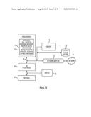 PERTURBATION, MONITORING, AND ADJUSTMENT OF AN INCENTIVE AMOUNT USING     STATISTICALLY VALUABLE INDIVIDUAL INCENTIVE SENSITIVITY FOR IMPROVING     SURVEY PARTICIPATION RATE diagram and image