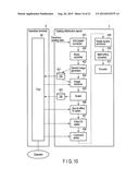 INFORMATION PROCESSING APPARATUS AND IMAGE DATA TRANSMITTING METHOD diagram and image