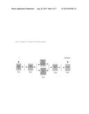 Method and system to share, interconnect and execute components and     compute rewards to  contributors for the collaborative solution of     computational problems. diagram and image