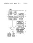 CONTROL METHOD OF MANAGEMENT APPARATUS AND COMPUTER-READABLE RECORDING     MEDIUM diagram and image