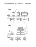 CONTROL METHOD OF MANAGEMENT APPARATUS AND COMPUTER-READABLE RECORDING     MEDIUM diagram and image