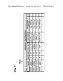 CONTROL METHOD OF MANAGEMENT APPARATUS AND COMPUTER-READABLE RECORDING     MEDIUM diagram and image