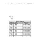 CONTROL METHOD OF MANAGEMENT APPARATUS AND COMPUTER-READABLE RECORDING     MEDIUM diagram and image