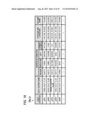 CONTROL METHOD OF MANAGEMENT APPARATUS AND COMPUTER-READABLE RECORDING     MEDIUM diagram and image