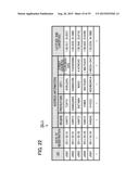 CONTROL METHOD OF MANAGEMENT APPARATUS AND COMPUTER-READABLE RECORDING     MEDIUM diagram and image