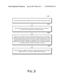 METHOD AND SYSTEM FOR E-COMMERCE TRANSACTION DATA ACCOUNTING diagram and image