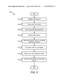 RELOCATION, PROPERTY RENTAL, PURCHASE, AND MANAGEMENT FACILITATION diagram and image