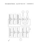 MULTI-CHASSIS COORDINATED DISPLAY SYSTEM diagram and image