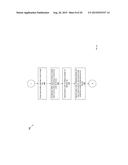 MULTI-CHASSIS COORDINATED DISPLAY SYSTEM diagram and image