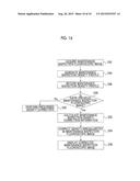 FLUOROSCOPIC IMAGE DENSITY CORRECTION METHOD, NON-DESTRUCTIVE INSPECTION     METHOD, AND IMAGE PROCESSING DEVICE diagram and image