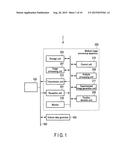 MEDICAL IMAGE PROCESSING APPARATUS AND MEDICAL IMAGE PROCESSING METHOD diagram and image