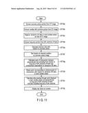 MEDICAL IMAGE PROCESSING APPARATUS AND MEDICAL IMAGE PROCESSING METHOD diagram and image