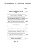 METHOD AND SYSTEM FOR IDENTIFYING A USER LOCATION diagram and image