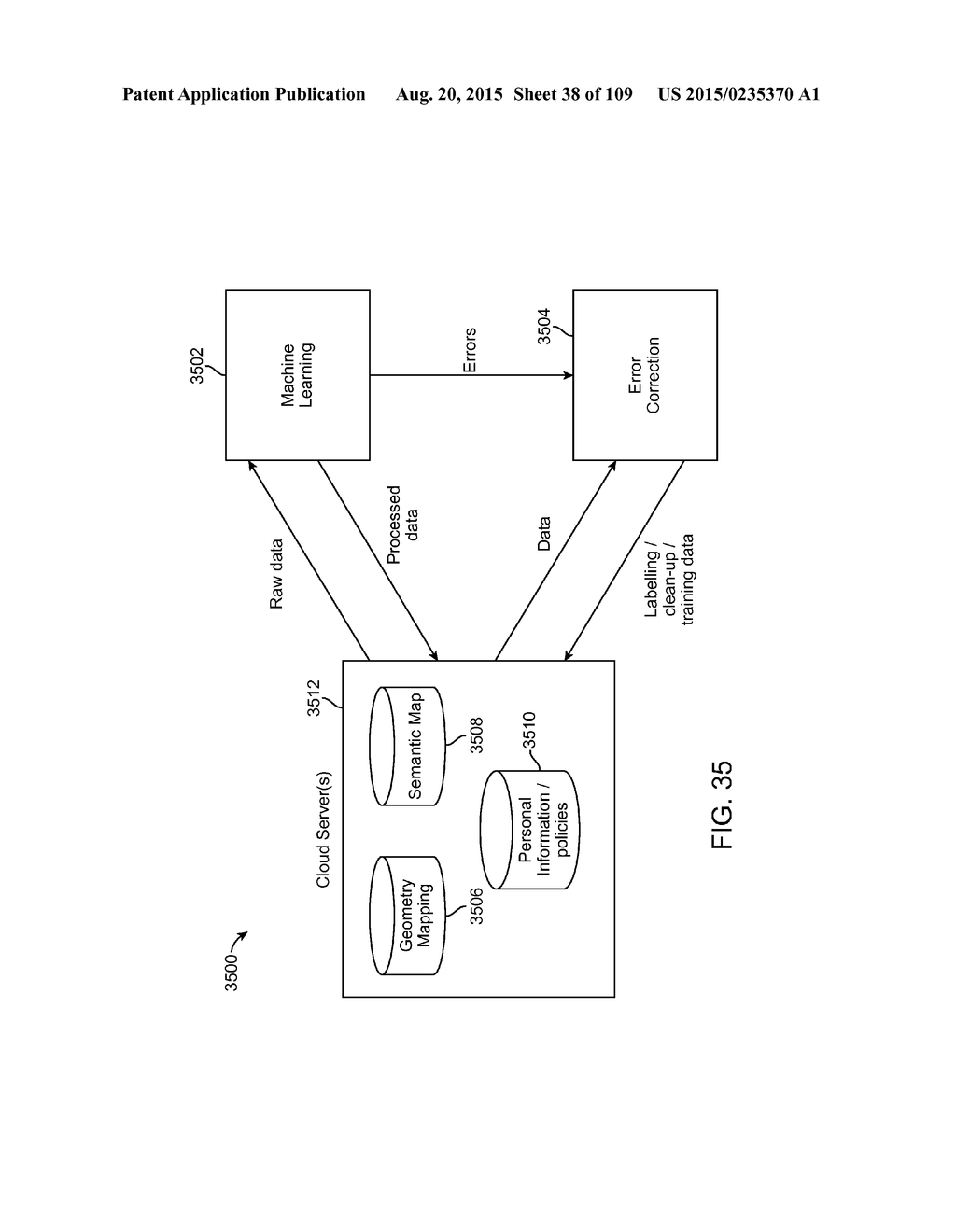 METHOD AND SYSTEM FOR IDENTIFYING A USER LOCATION - diagram, schematic, and image 39